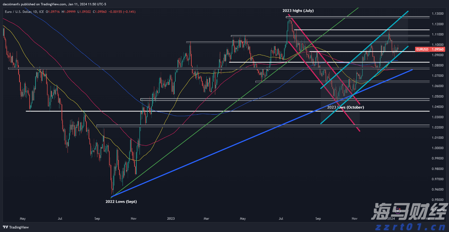  医我看丨晒背真能补气血？先辨体质！注意时段！
