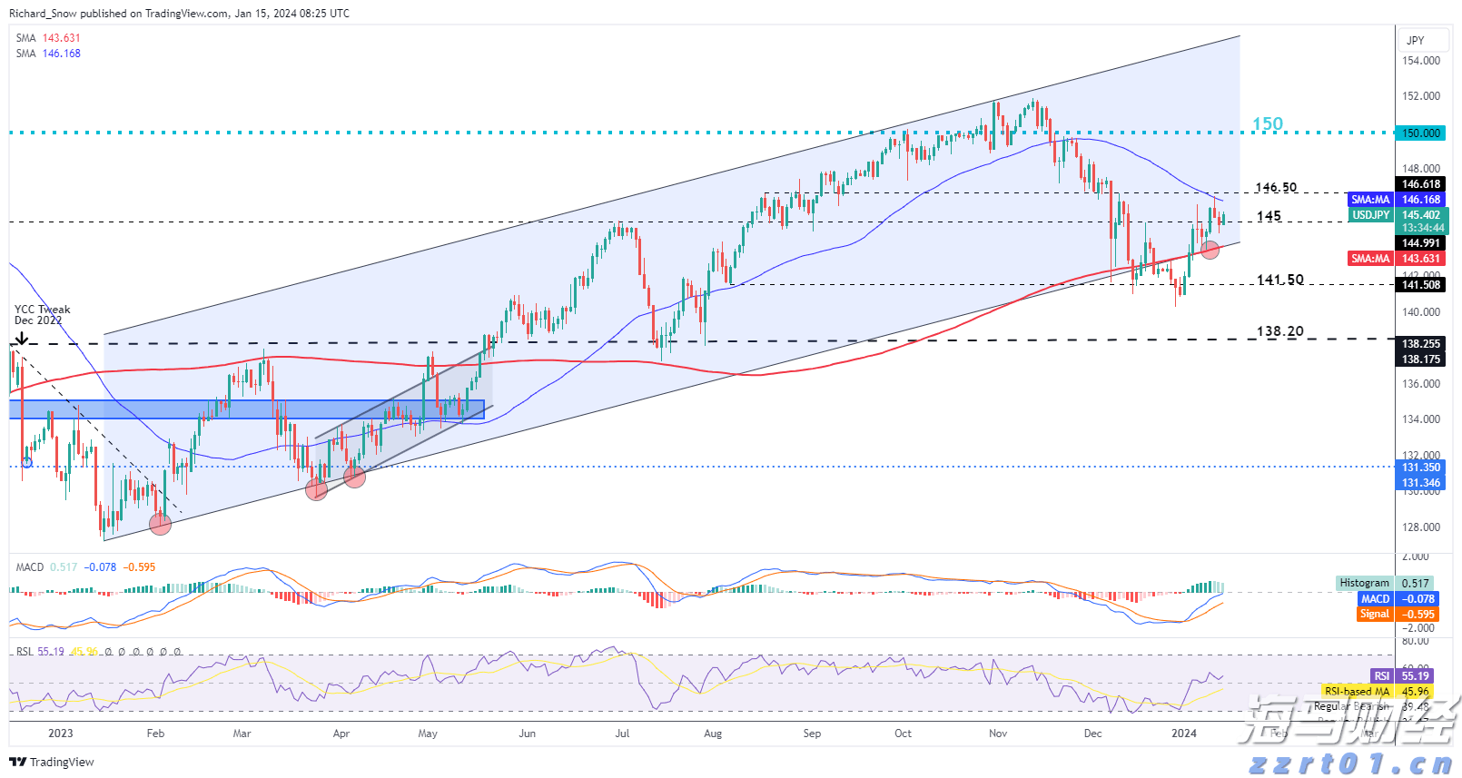 贵州:出台措施为中小微企业和个体工商户纾困解难