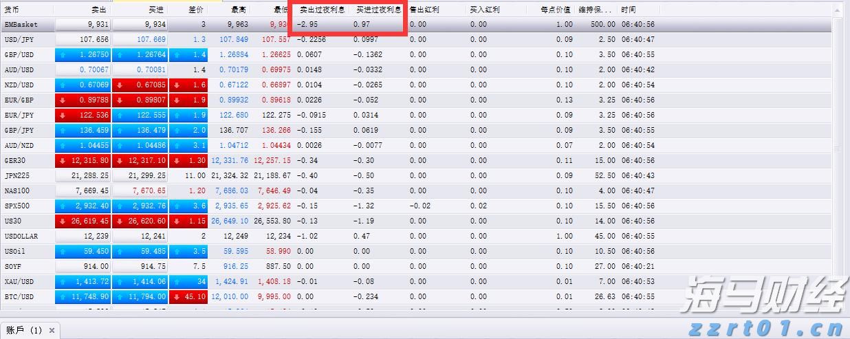  欧佩克+将继续增产？分析师强调仍不足以抵消制裁下的俄油缺口