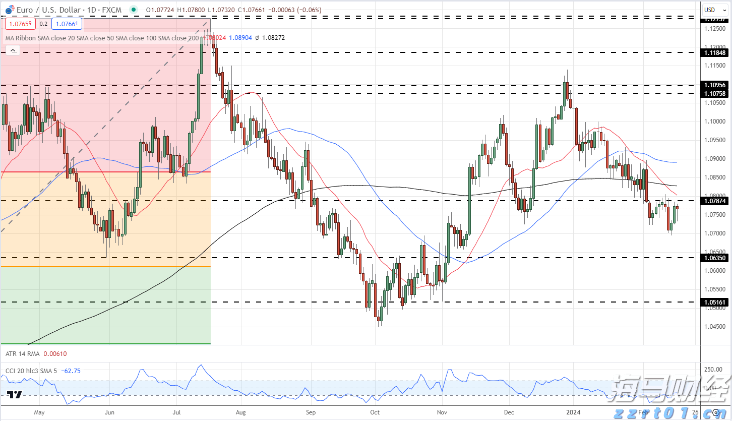 内地与港澳15所高校和科研机构共同发起!生命科学开放联盟成立