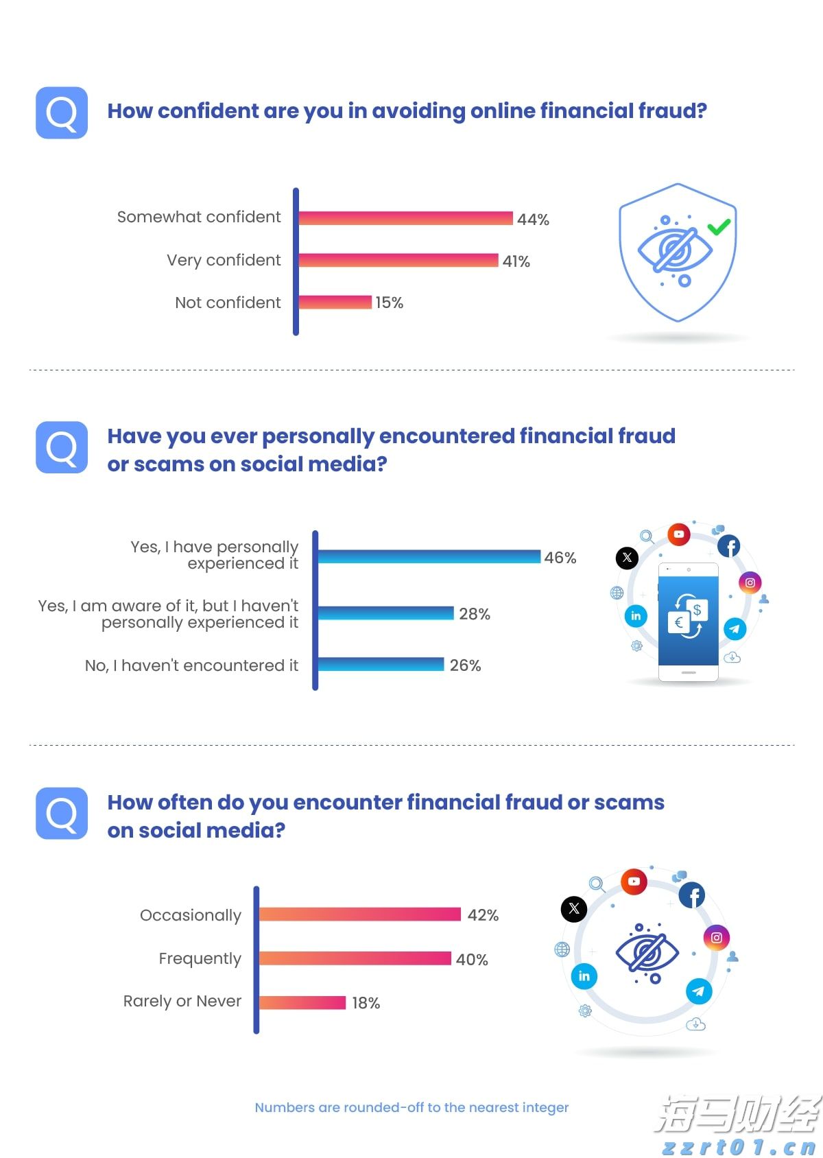 “秋冻”“贴秋膘”有讲究!专家回应秋季养生热门话题