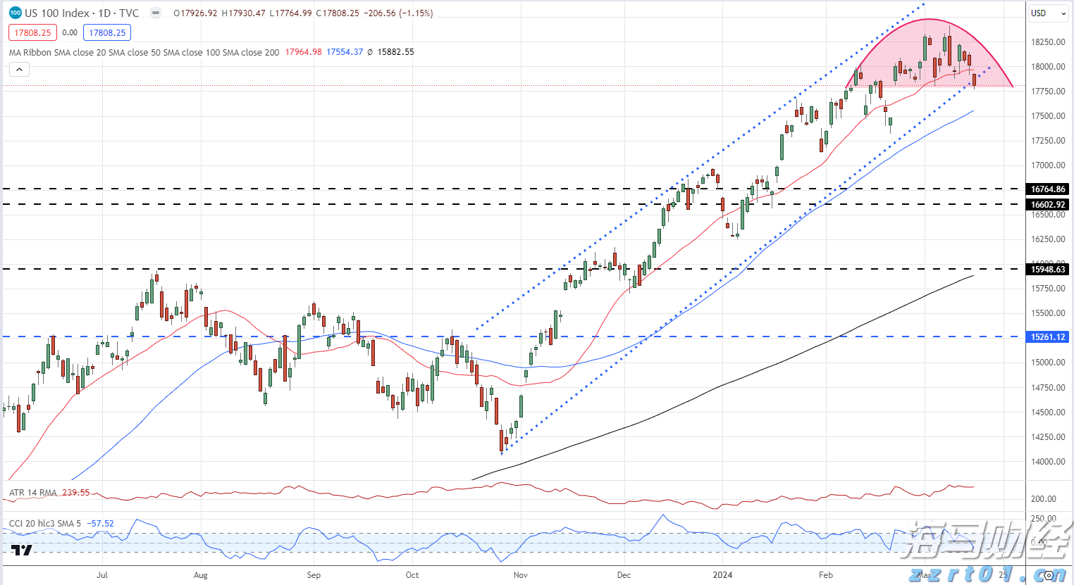  雄安低空交通创新技术应用大赛决赛收官 张家口“负电离子吸附喷洒系统”表现突出