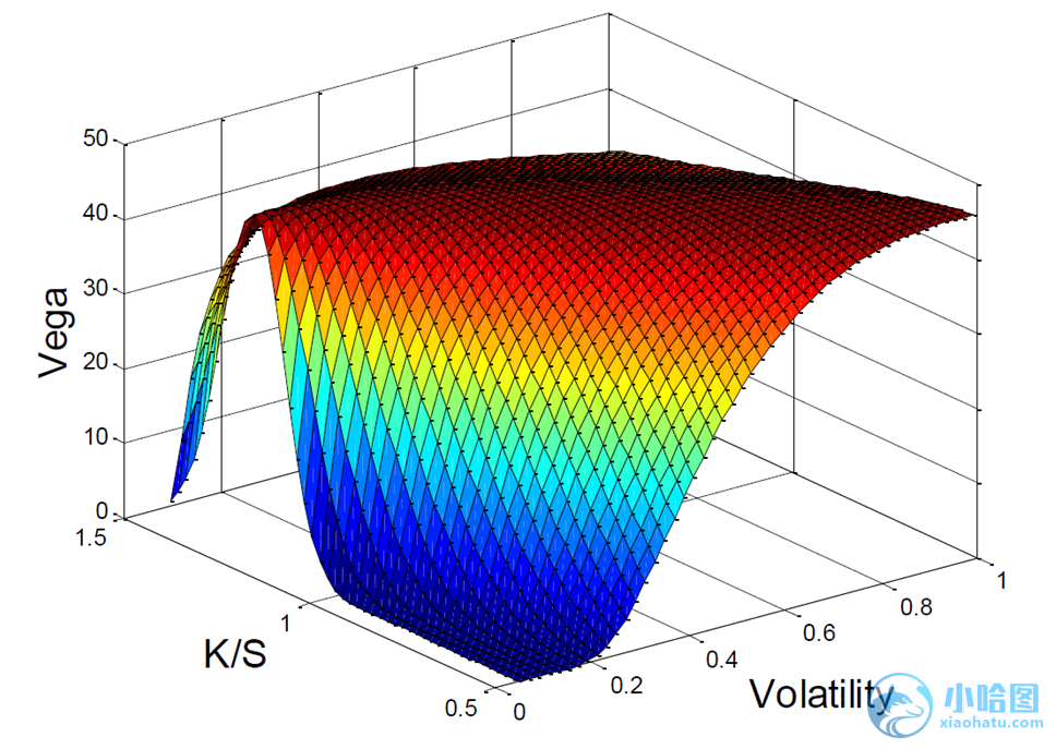 湖北坚决防范和查处假冒企业登记违法行为