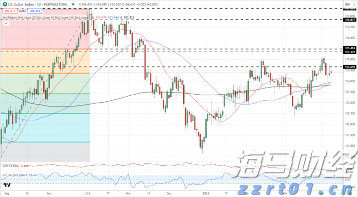  雅鲁藏布江水电项目启动，港股电力设备股迎来大涨，东方电气(01072)单日涨幅达65%
