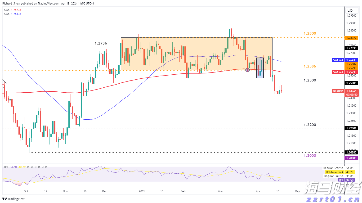  2025年湛江市职工科普大讲堂暨半城雨读书会第41期活动举行