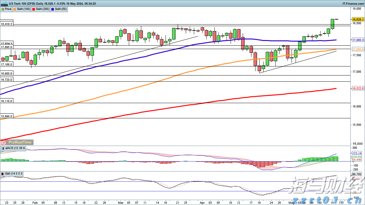  河北“证照联办”已覆盖210多万户市场主体