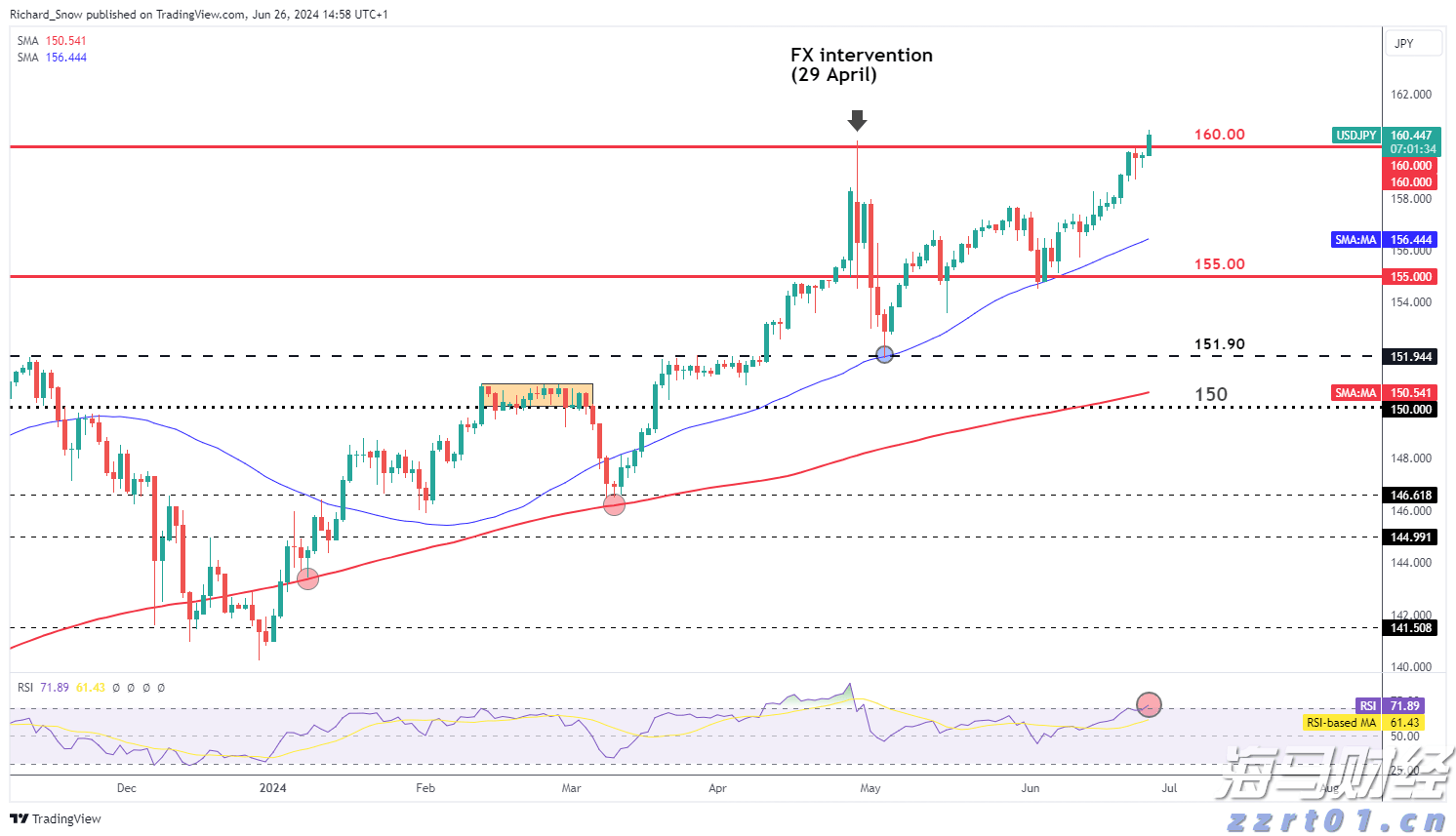  A股开盘速递 | A股走势分化！沪指盘中翻红 机器人、减速器概念延续强势