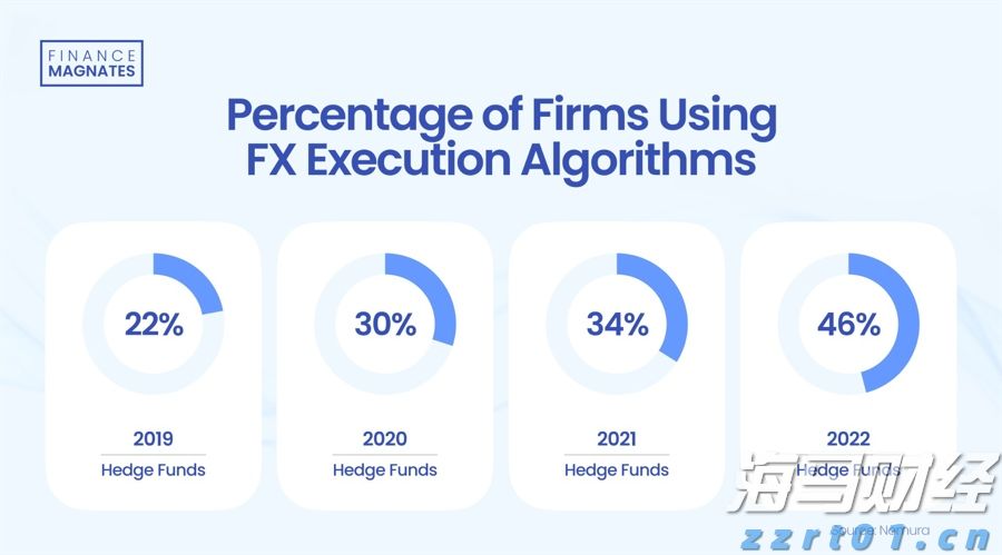 关税难以撼动豪车需求! 欧洲车企们被特朗普重创之际 法拉利(RACE.US)利润逆势增长