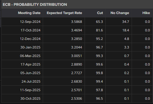  内蒙古市场监管局部署开展“特供酒”清源打链专项行动