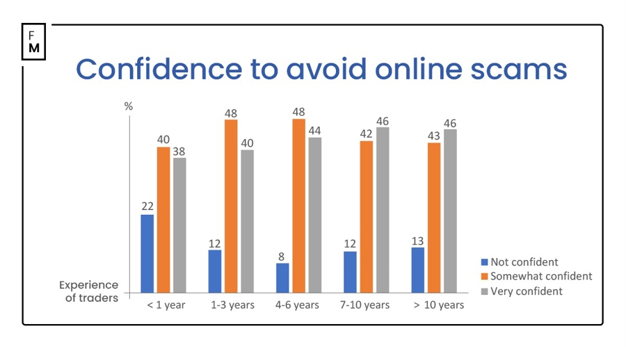  泰康人寿安徽分公司：投资者的眼泪，不该为无知而流