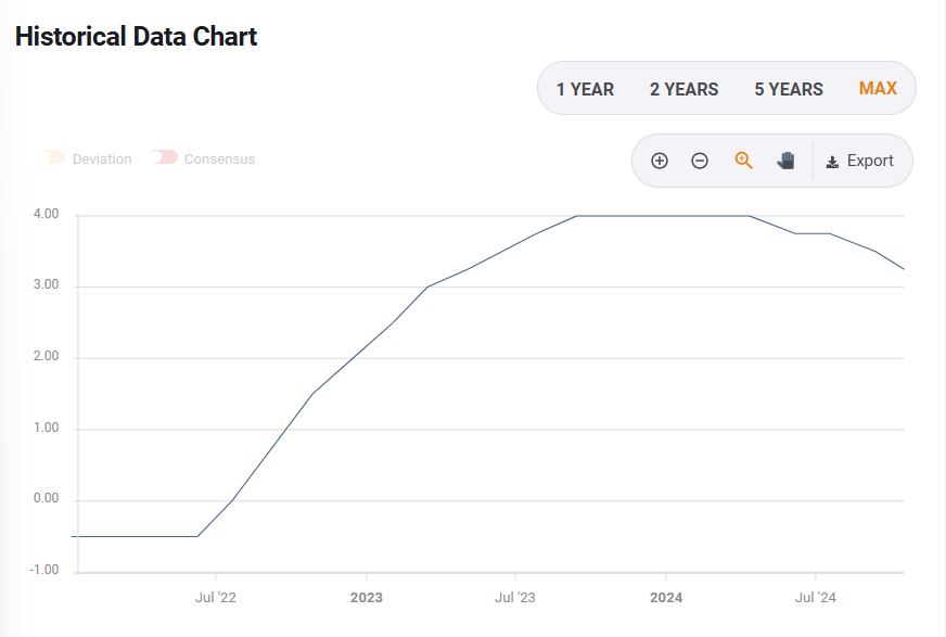  829公里！世界最长闪电纪录被刷新